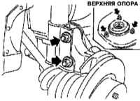 10.7 Снятие, проверка состояния и установка винтовых пружин и стоечных сборок передней подвески Infiniti QX4