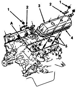 3.2.2.4 Крышка головки цилиндров Isuzu Trooper