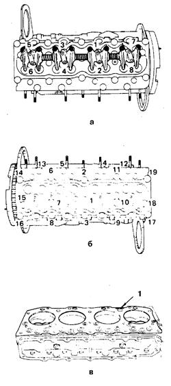 3.2.2.14 Головка цилиндров Isuzu Trooper