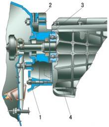 Соединение картера сцепления ВАЗ-2106 с коробкой передач Иж-2126