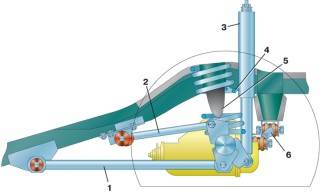 Задняя подвеска