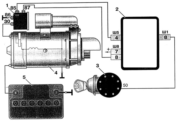 Схема подключения стартера урал 5557