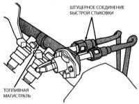 7.6 Ремонт и замена топливных линий Jeep Grand Cherokee