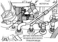 9.2 Система многопозиционного впрыска топлива (MPFI) и информационные датчики - описание Jeep Grand Cherokee