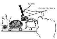 11.5 Описание, замена и регулировка троса привода дроссельной заслонки в режиме кик-даун (TV-трос) Jeep Grand Cherokee