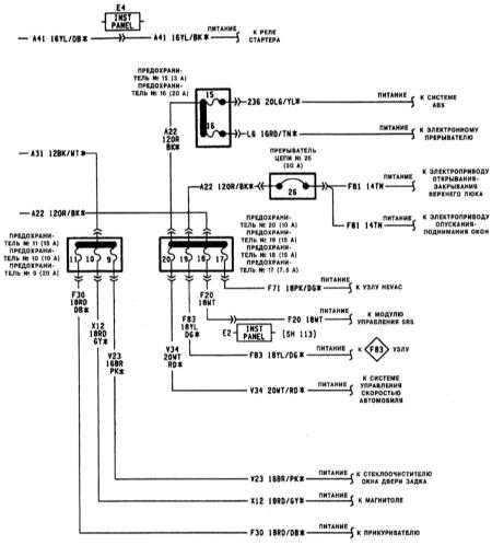 17.28 Электрические схемы - общая информация Jeep Grand Cherokee