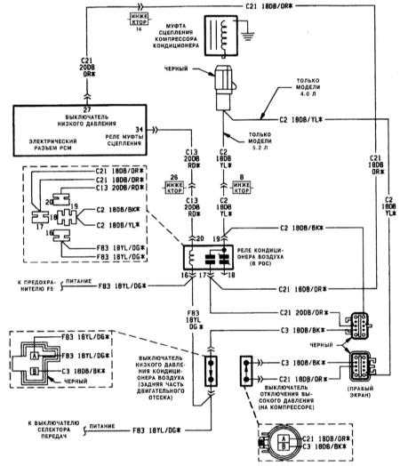 17.28 Электрические схемы - общая информация Jeep Grand Cherokee