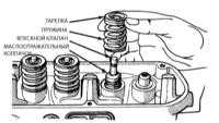 4.6 Замена клапанных пружин, их тарелок и маслоотражательных колпачков Jeep Grand Cherokee