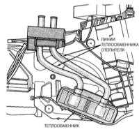 6.12 Снятие и установка теплообменника отопителя Jeep Grand Cherokee