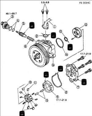 13.10 Разборка и сборка насоса усилителя рулевого управления (FE DOHC)