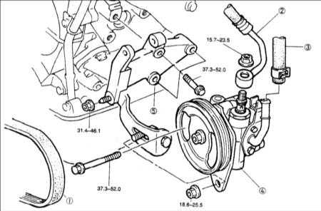 13.9 Насос усилителя рулевого управления (FE DOHC) Kia Clarus