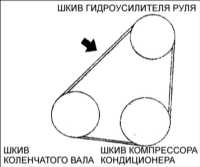 13.4 Ремень привода насоса усилителя рулевого управления Kia Clarus