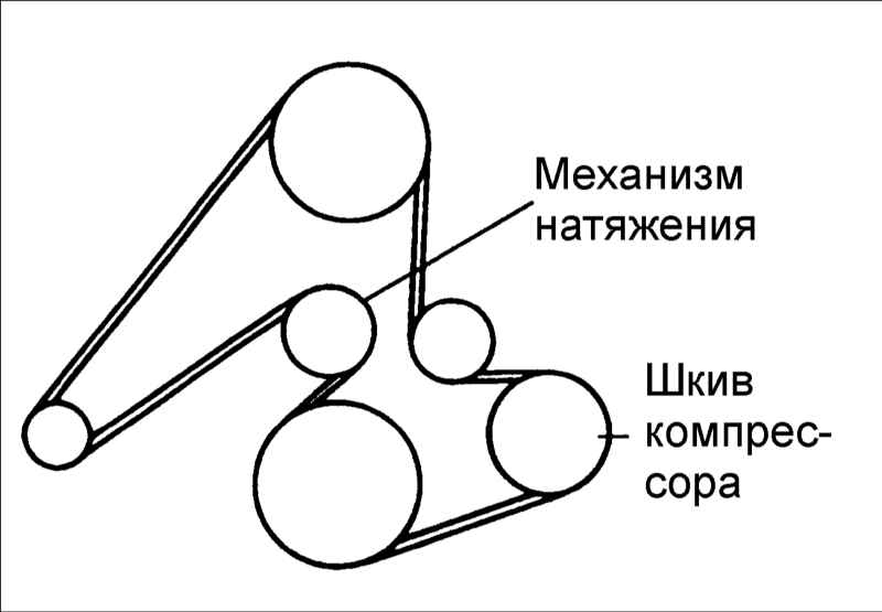 Схема установки ремня генератора киа рио 3