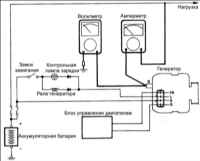 15.7 Проверка тока, вырабатываемого генератором (двигатель 2,0 л) Kia Magentis