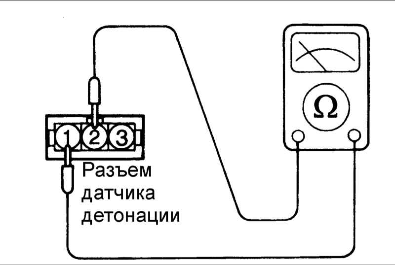 6.8 Снятие и установка рулевой колонки