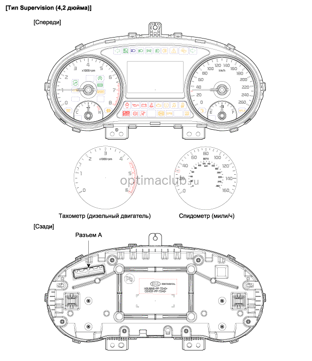 1. Компоненты и их расположение Kia optima jf