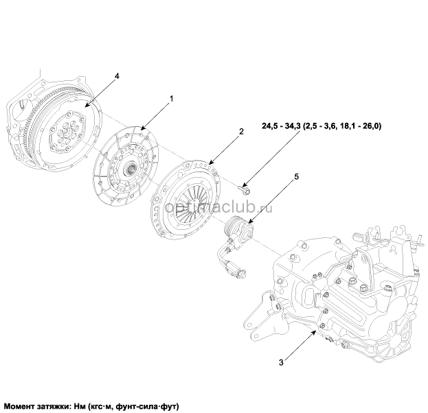 1. Компоненты и их расположение Kia optima jf