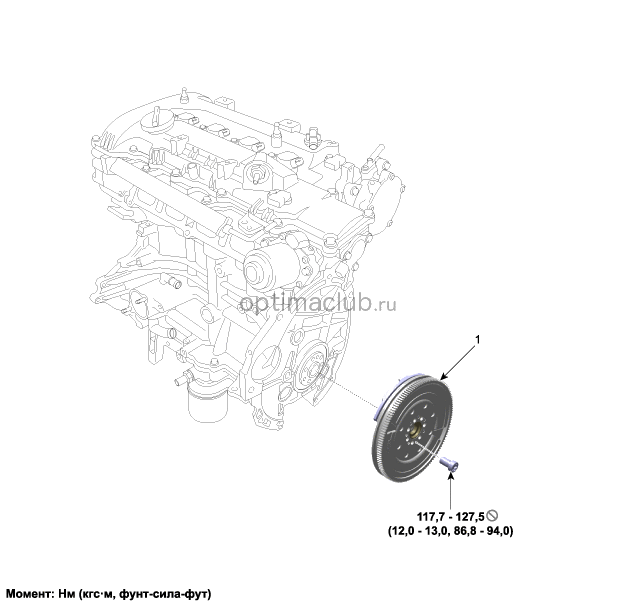 1. Компоненты и их расположение Kia optima jf