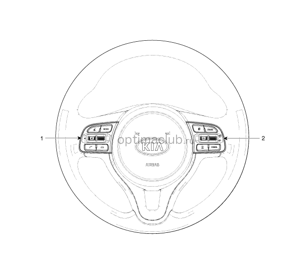 1. Компоненты и их расположение Kia optima jf