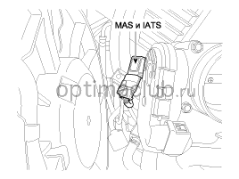 1. Местоположение компонентов Kia optima jf