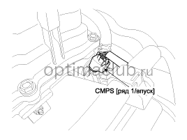 1. Местоположение компонентов Kia optima jf