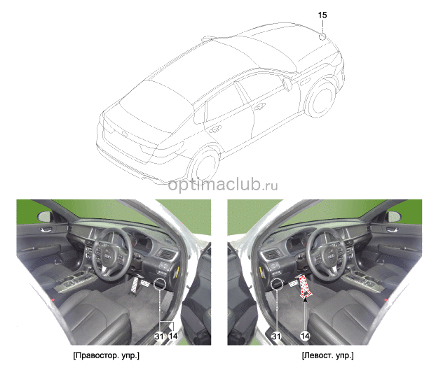 1. Местоположение компонентов Kia optima jf