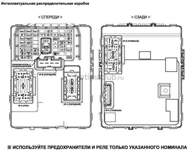 1. Расположение компонентов Kia optima jf