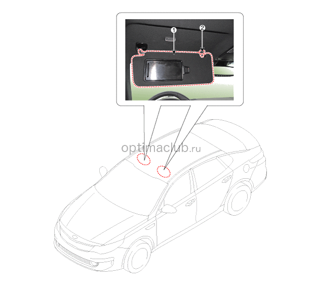 1. Расположение компонентов Kia optima jf