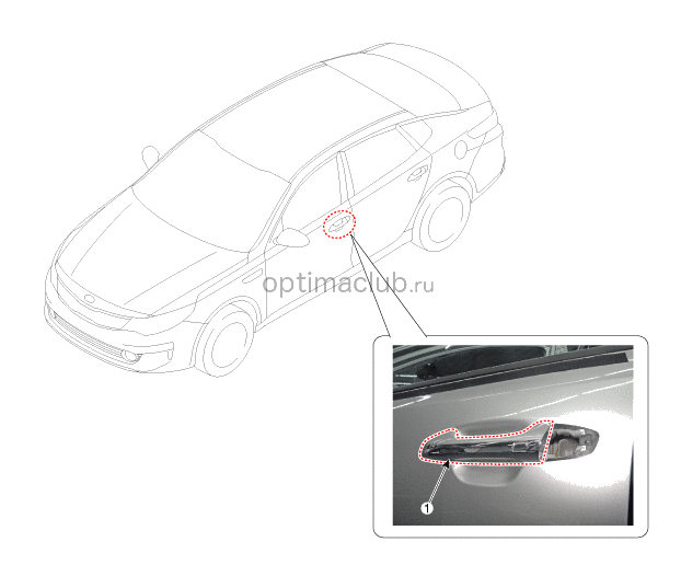 1. Расположение компонентов Kia optima jf