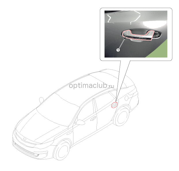 1. Расположение компонентов Kia optima jf