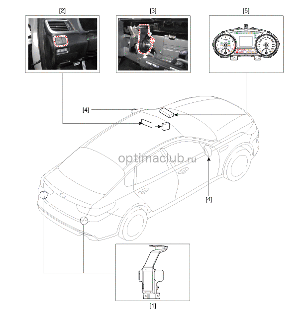 2. Компоненты и их расположение Kia optima jf