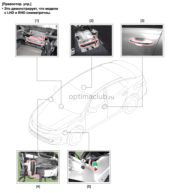 2. Компоненты и их расположение Kia optima jf