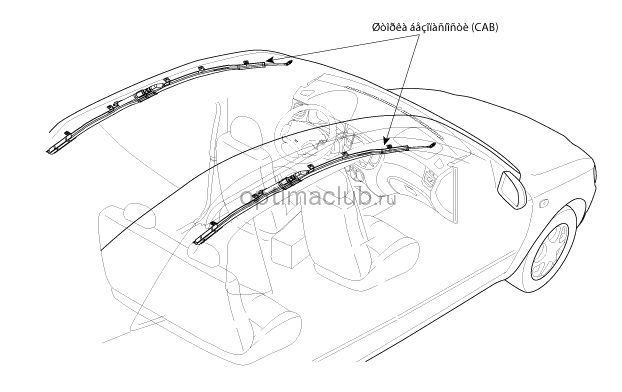 2. Компоненты и их расположение Kia optima jf