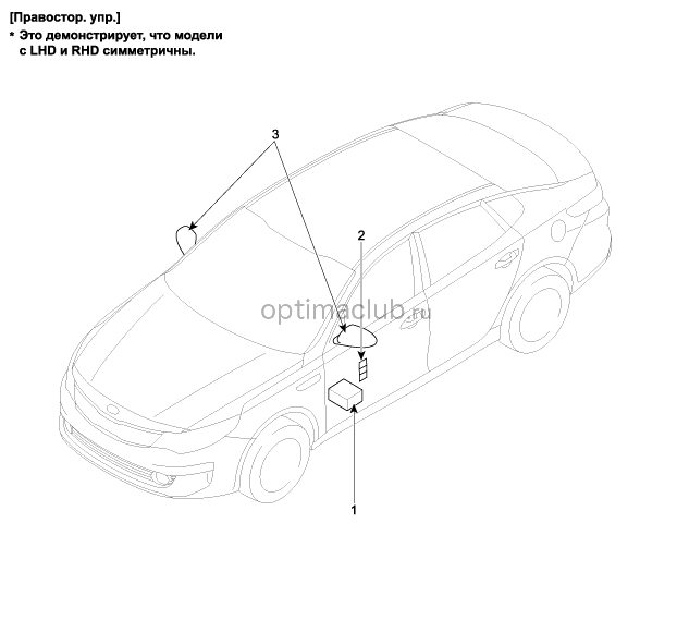 2. Компоненты и их расположение Kia optima jf