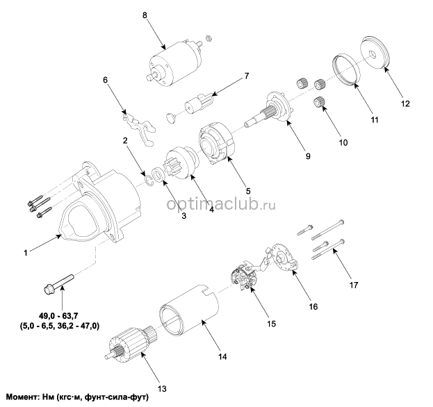 2. Компоненты и их расположение Kia optima jf