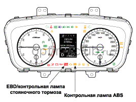 2. Описание и работа Kia optima jf