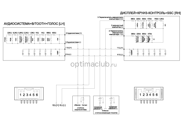 2. Принципиальная электрическая схема Kia optima jf