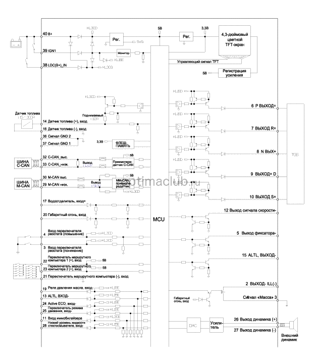 2. Принципиальная электрическая схема Kia optima jf