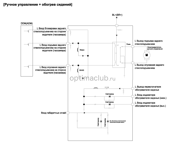 2. Принципиальная электрическая схема Kia optima jf