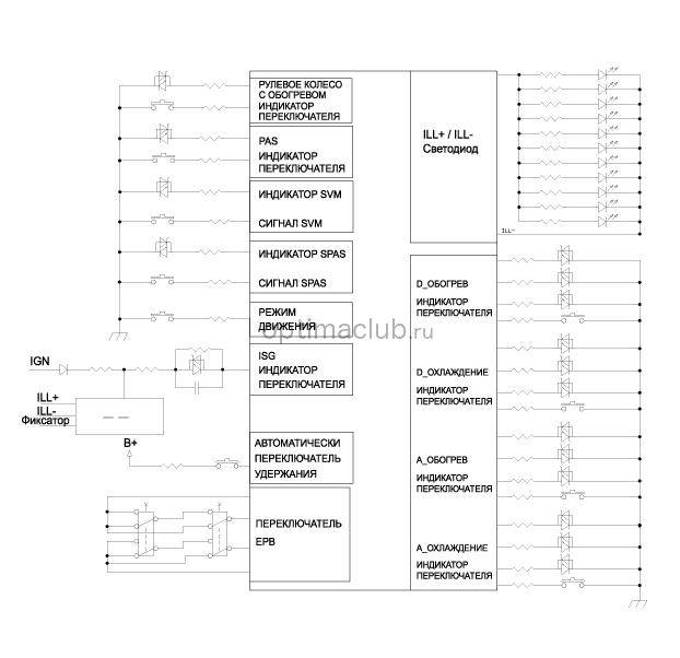 2. Принципиальная электрическая схема Kia optima jf