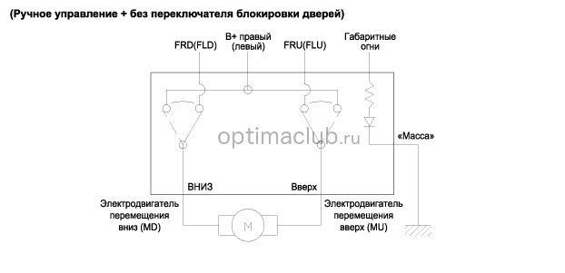 2. Принципиальная электрическая схема Kia optima jf