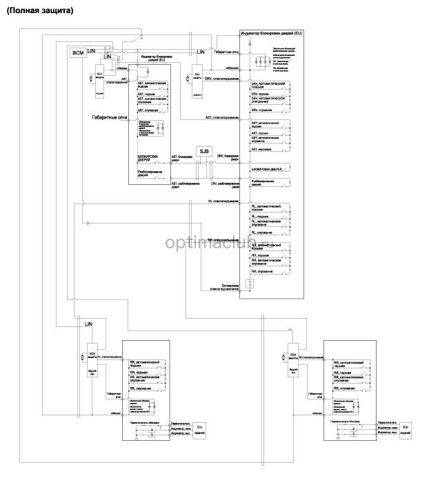 2. Принципиальная электрическая схема Kia optima jf
