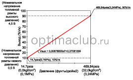 2. Проверка технического состояния Kia optima jf