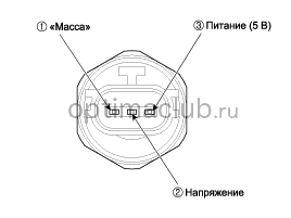 2. Проверка технического состояния Kia optima jf