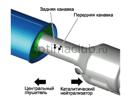 2. Снятие и установка Kia optima jf