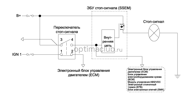 3. Электрическая схема системы ess Kia optima jf