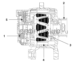 3. Описание и работа Kia optima jf