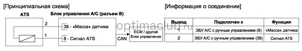 3. Принципиальная электрическая схема Kia optima jf