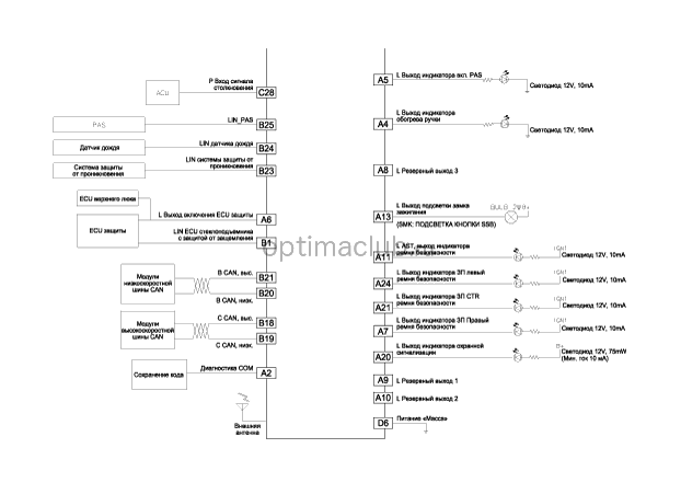 3. Схема системы Kia optima jf