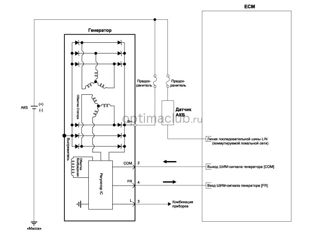 4. Принципиальная электрическая схема Kia optima jf